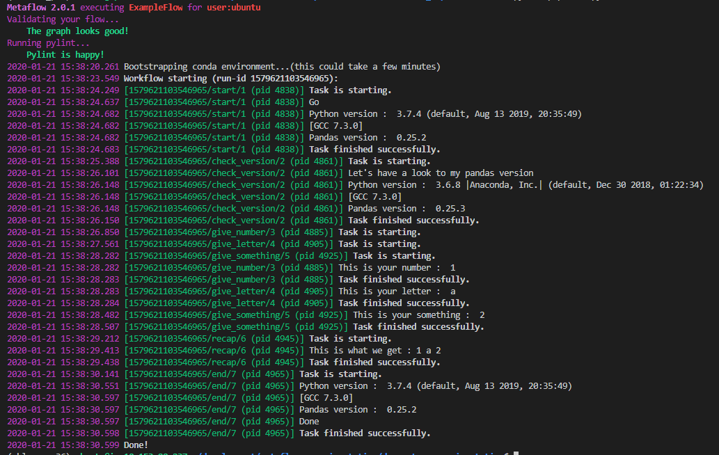 Conda step log 2 illustration