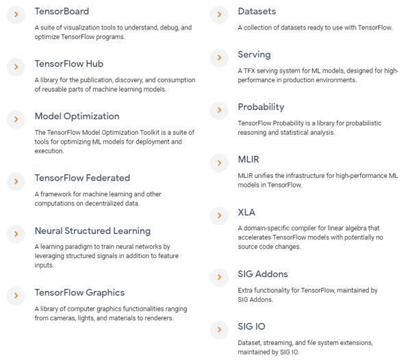 Tf components screenshot