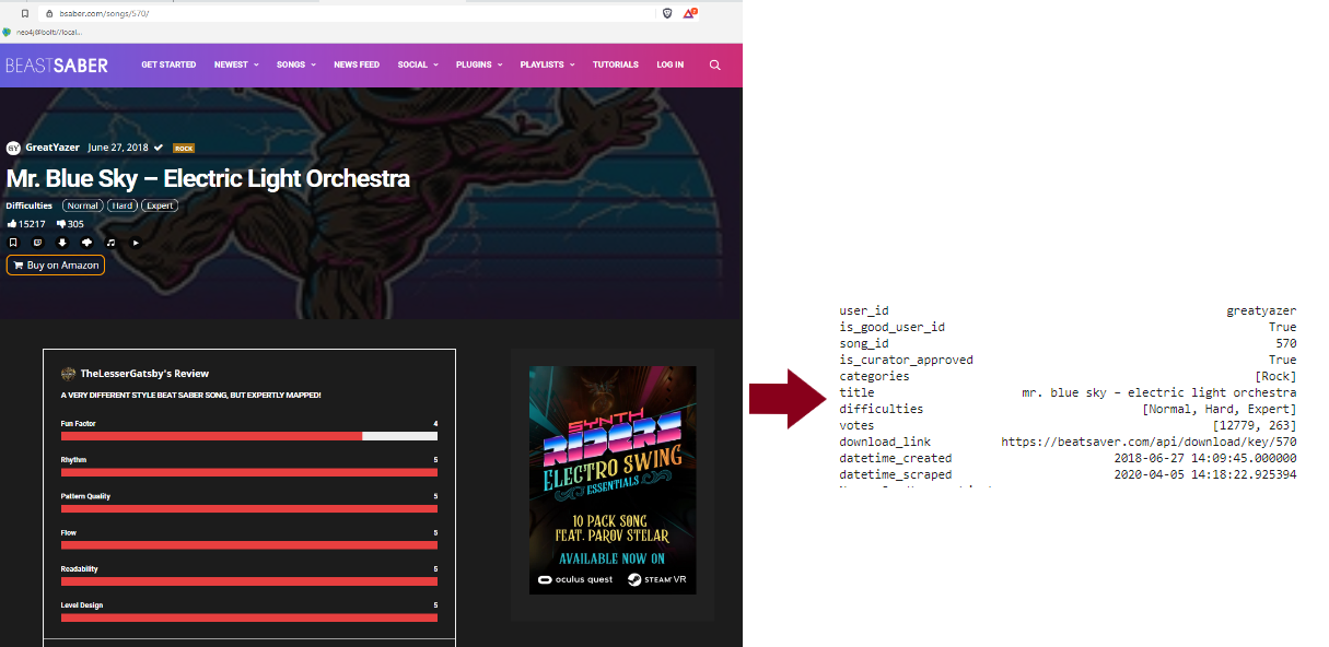 Bsaber presentation illustration