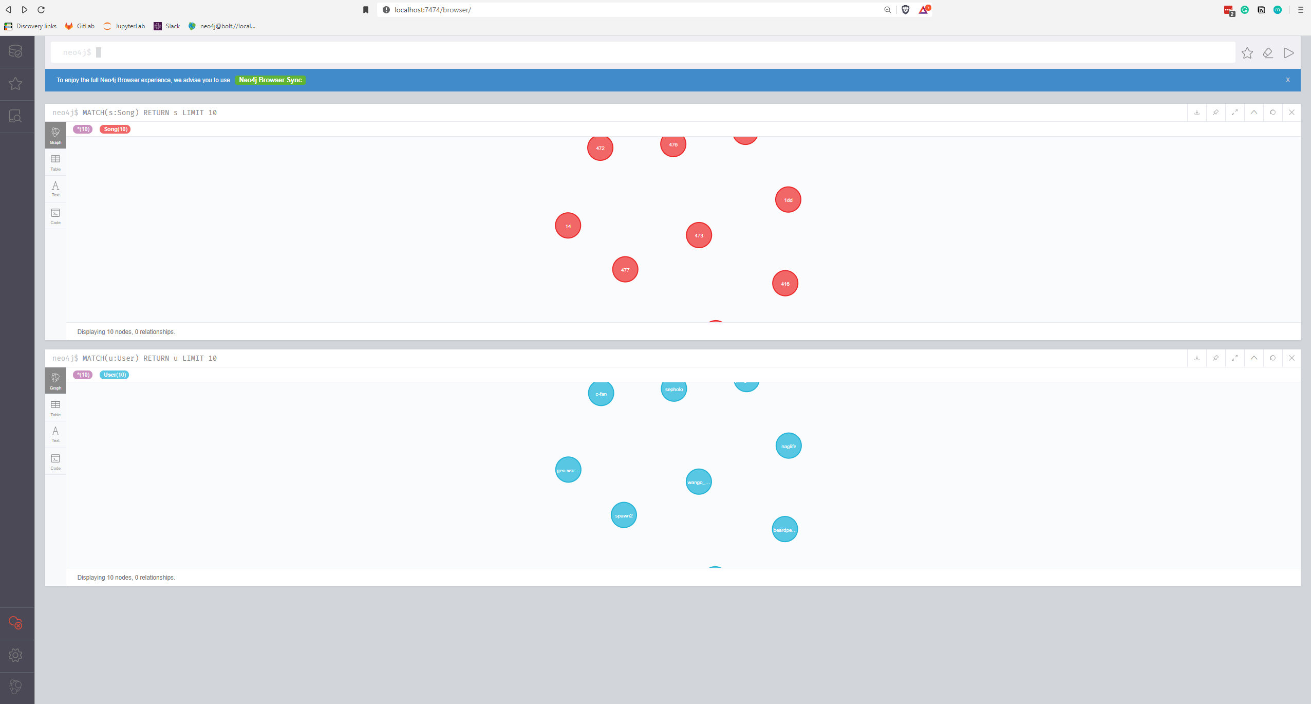 Neo4j ui illustration