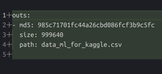 Dvc file illustration