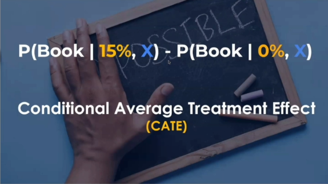 Beyondrecsys booking cate illustration