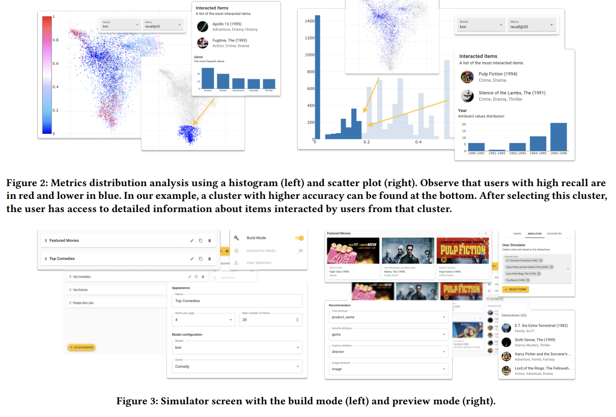 Beyondrecsys praguq views screenshot