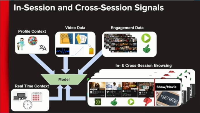 Search netflix illustration