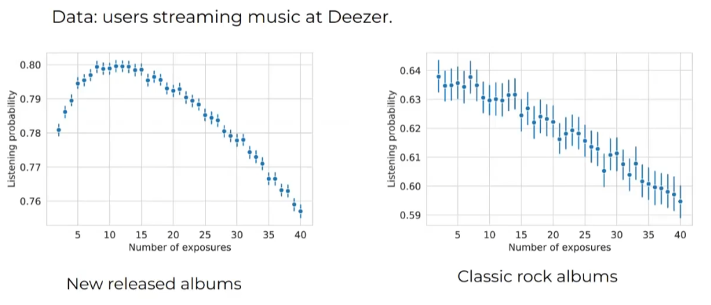 Tweak deezer illustration