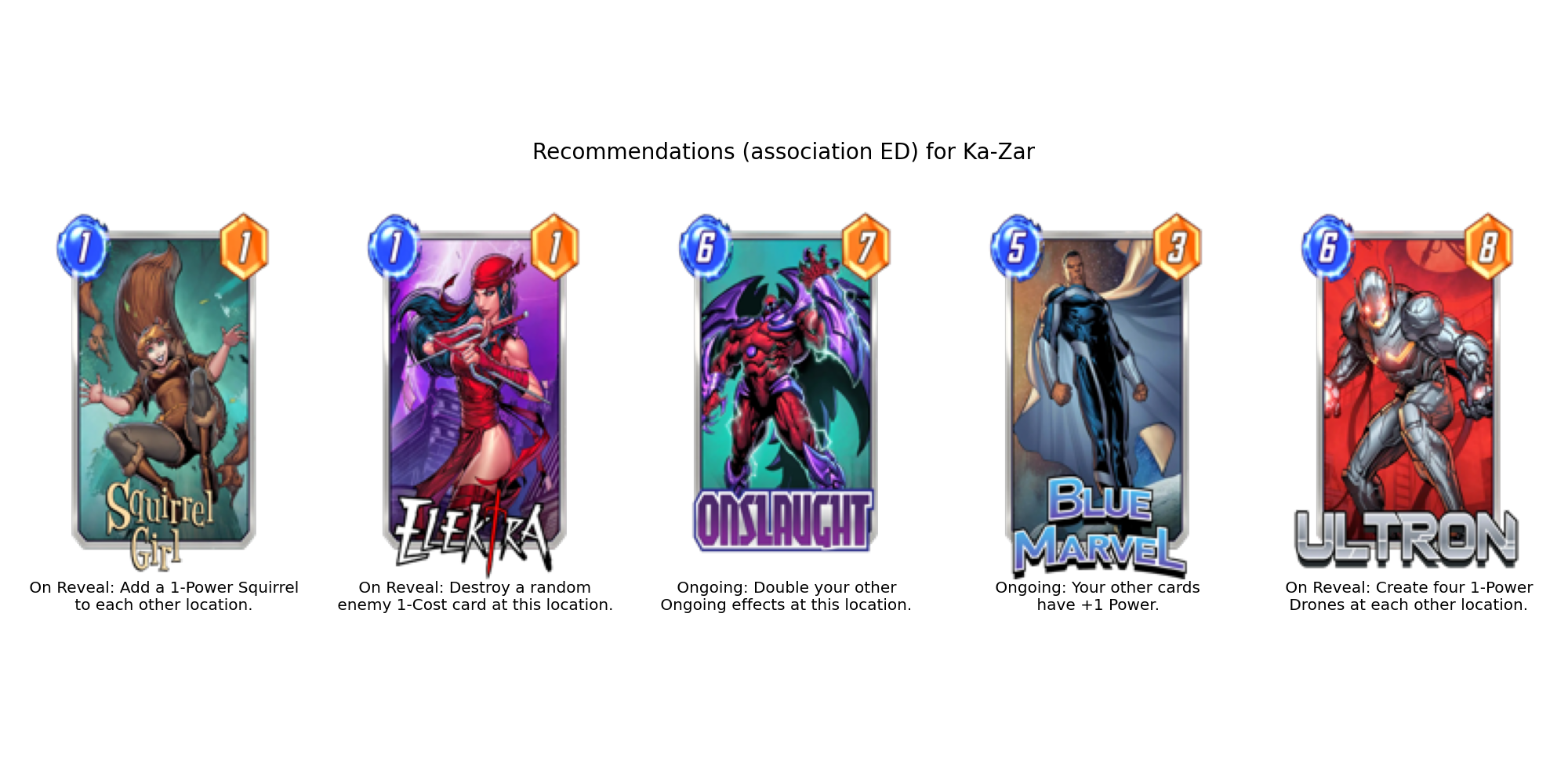 Ka Zar association ed illustration