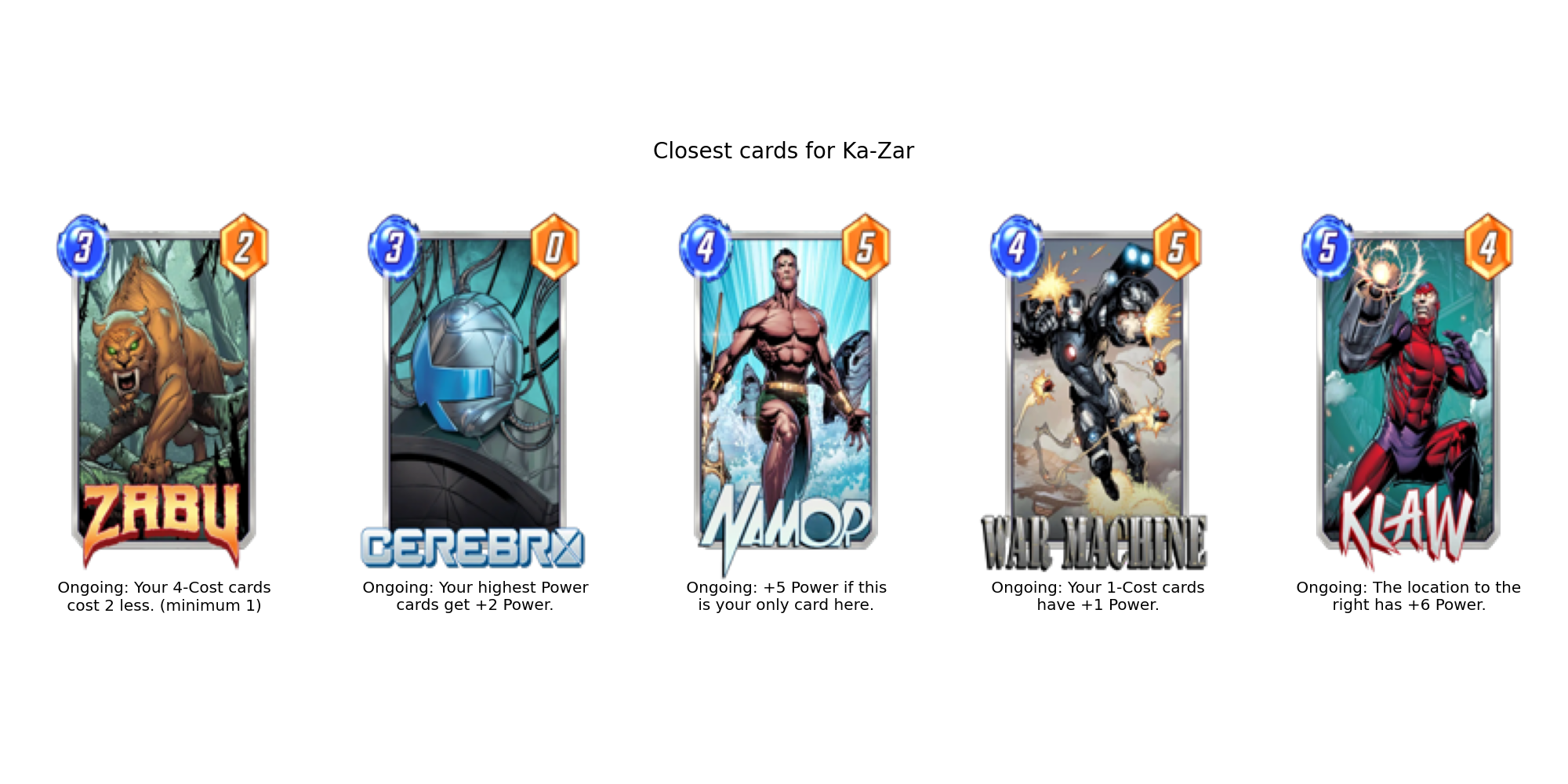 Ka Zar step1 illustration