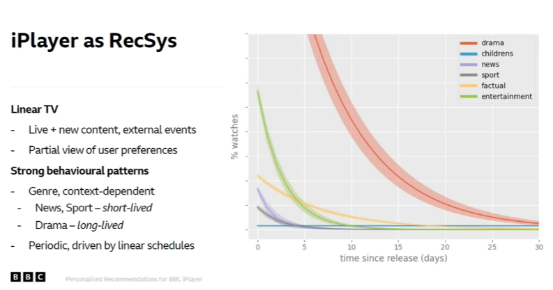 Pasted_image_20231103154351 screenshot