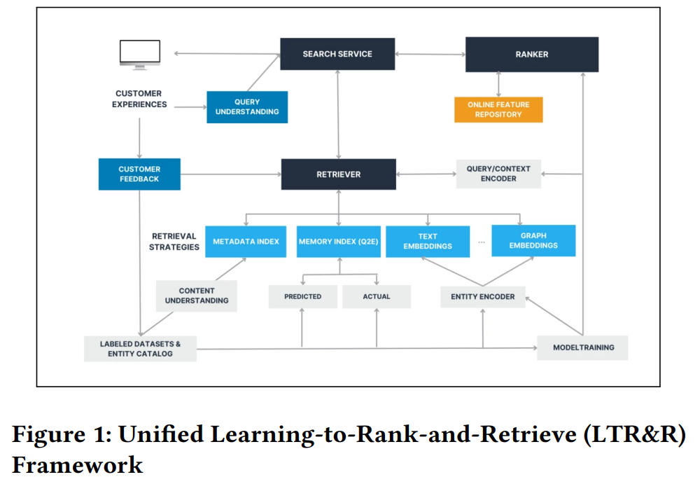 Pasted_image_20231107140910 screenshot