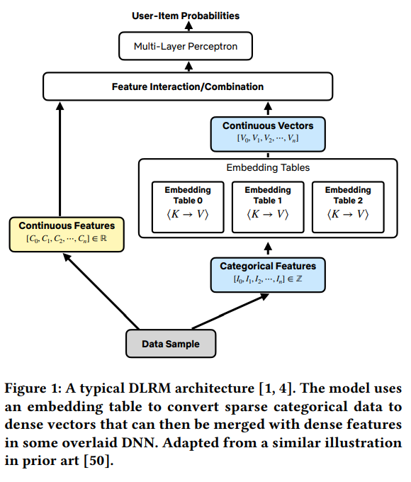 Pasted_image_20231109085648 screenshot