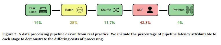 Pasted_image_20231109152441 screenshot