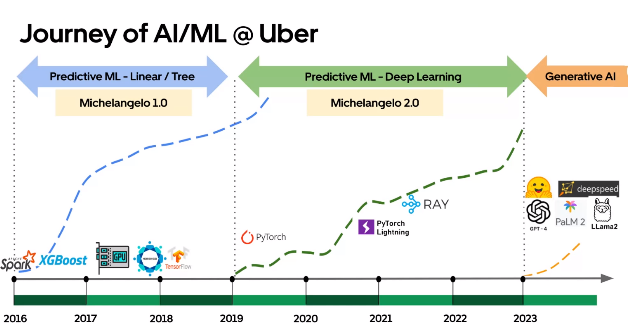 Pasted_image_20231126214800 screenshot