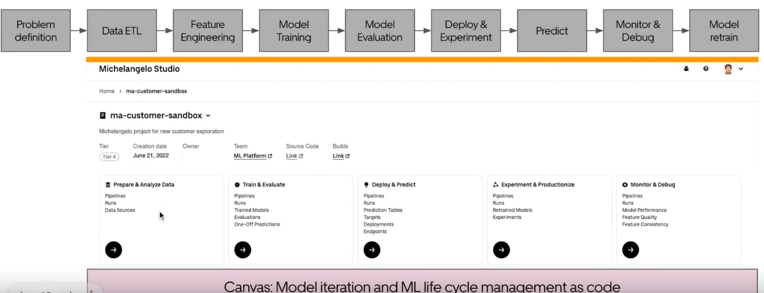Pasted_image_20231126220058 screenshot