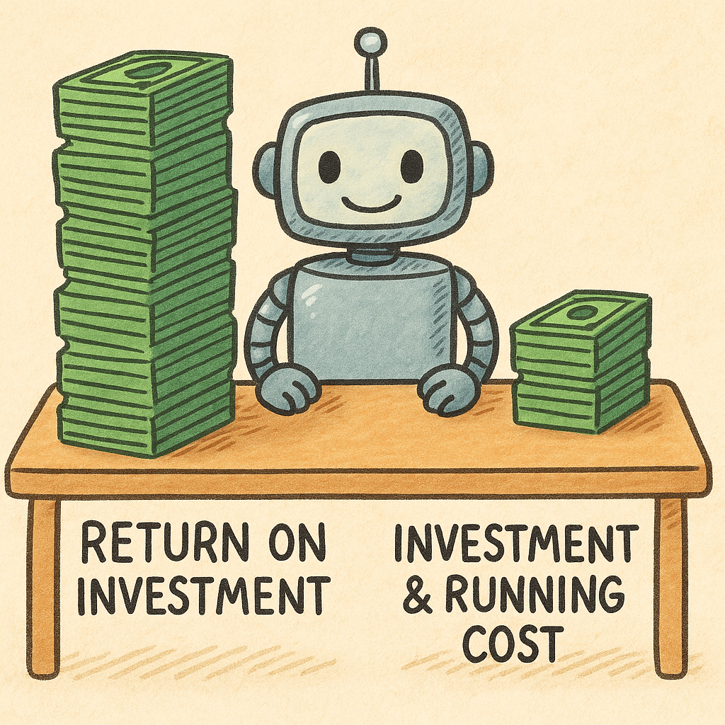 3.5x ROI illustration