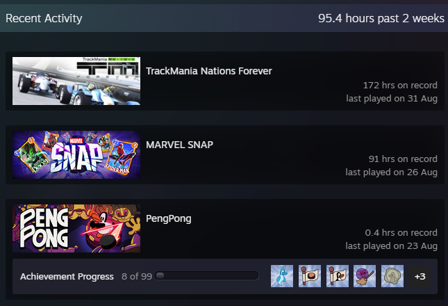 My steam recent activity page