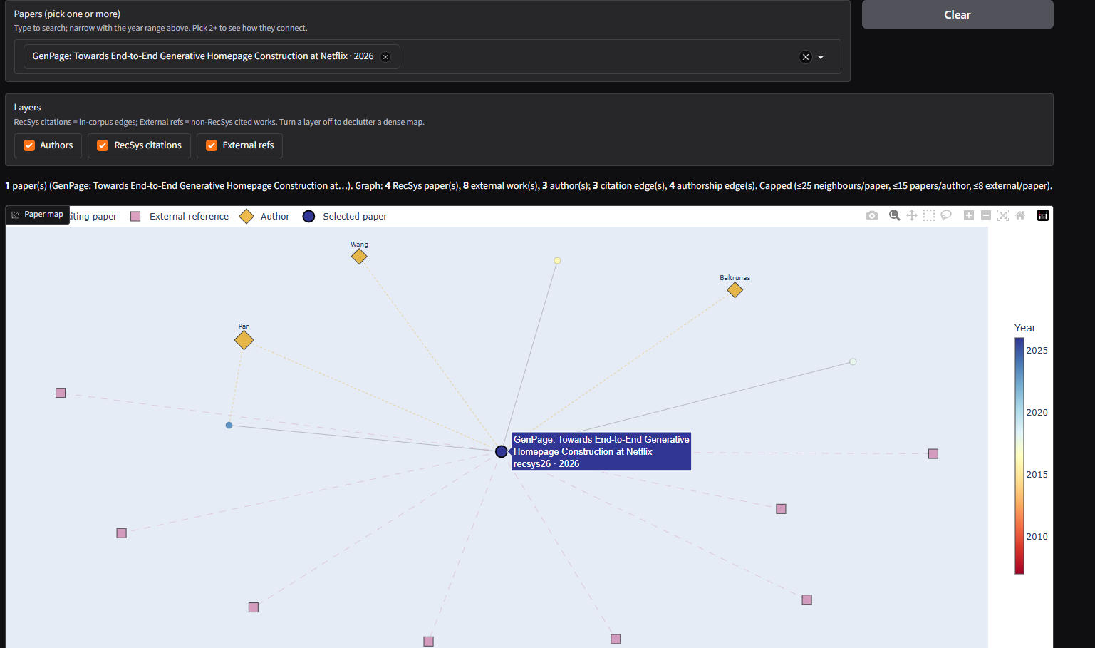 RecSys Explorer: connections between papers